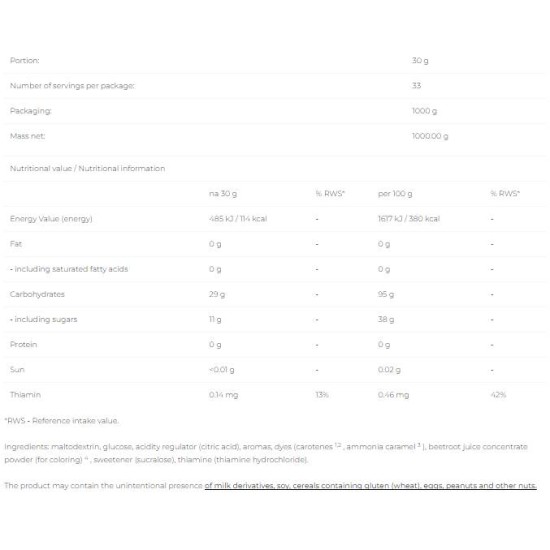 6 PAK Nutrition Carbo Pak 1000 гр на изгодни цени 6 PAK Nutrition Carbo Pak 1000 гр на супер цена