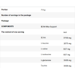 Allnutrition BCAA Max Support 250 гр на супер цена