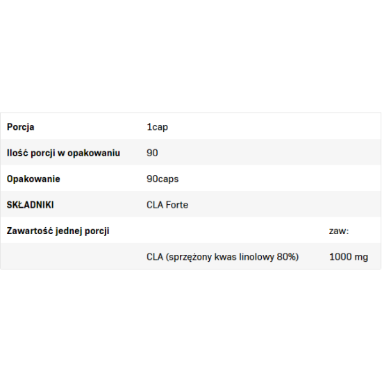 Allnutrition CLA Forte 90 капсули на супер цена