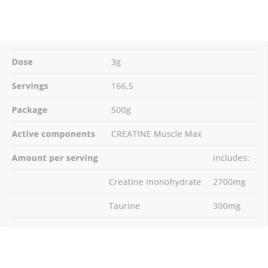 Allnutrition Creatine Muscle Max 250 гр на изгодни цени Allnutrition Creatine Muscle Max 250 гр на супер цена