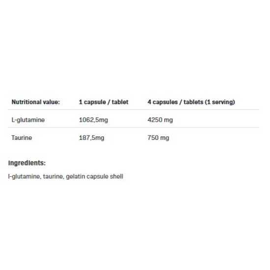 Allnutrition Glutamine 1250 XtraCaps / 180 капсули на супер цена
