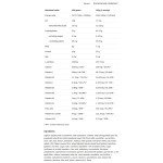 Allnutrition Protein Bites 125 гр на супер цена