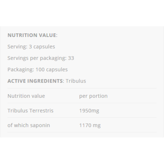 Allnutrition Tribulus Testosterone Booster 100 капсули на супер цена
