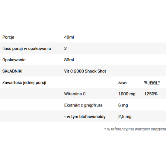 Allnutrition Vitamin C Shock 12x80 мл на супер цена