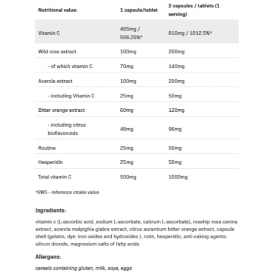 Allnutrition Vitamin C 5 Forms 100 капсули на супер цена