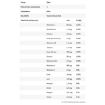 Allnutrition Vitamin Shock 12x80 мл на супер цена