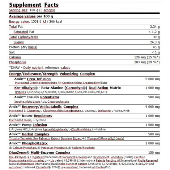 Amix Nutrition Anabolic Masster 500g PACK на супер цена