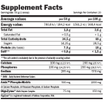 Amix Nutrition CarboJet ™ Gain 4000 гр на супер цена