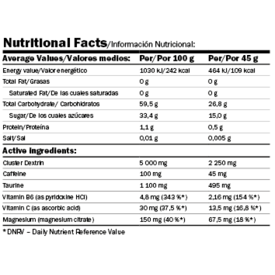 Amix Nutrition QUICK Energy Gel / 45 гр на супер цена
