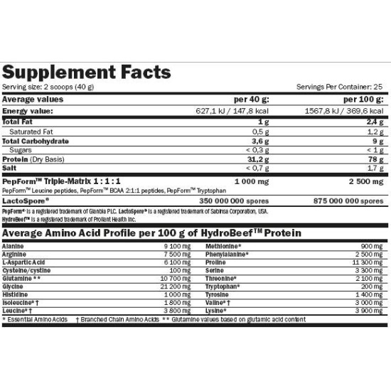Amix Nutrition HydroBeef 2000 гр на изгодни цени Amix Nutrition HydroBeef 2000 гр на супер цена
