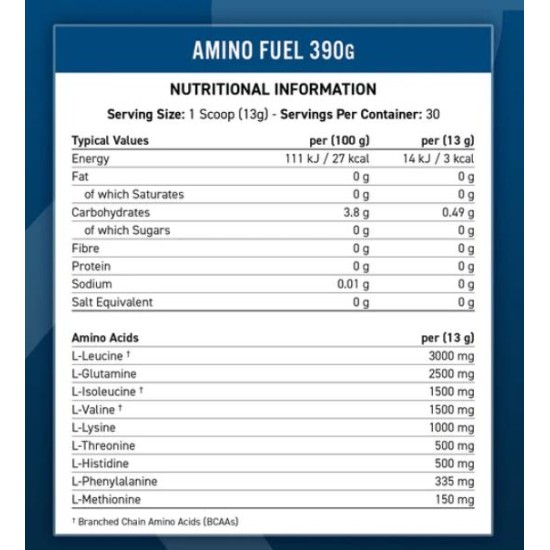 Applied Nutrition Amino Fuel | Essential Amino Acids 390 гр / 30 дози на супер цена