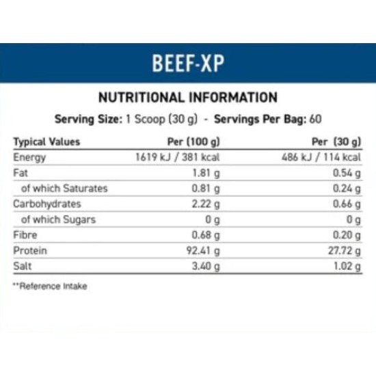 Applied Nutrition Beef-XP - Телешки Протеин 1800 гр на супер цена