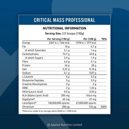 Applied Nutrition Critical Mass Professional 6000 гр на изгодни цени Applied Nutrition Critical Mass Professional 6000 гр на супер цена