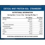 Applied Nutrition Critical Whey | Advanced Protein Blend 450 гр на изгодни цени Applied Nutrition Critical Whey | Advanced Protein Blend 450 гр на супер цена