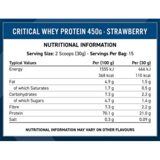 Applied Nutrition Critical Whey | Advanced Protein Blend 900 гр на изгодни цени Applied Nutrition Critical Whey | Advanced Protein Blend 900 гр на супер цена