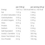 Applied Nutrition Diet Whey 1800 гр / 80 дози на супер цена