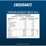 Applied Nutrition Effervescent Electrolyte - Ефервесцентни Електролити 20 таблетки на супер цена
