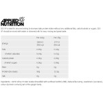 Applied Nutrition Iso-XP | 100% Whey Isolate 1800 гр на супер цена