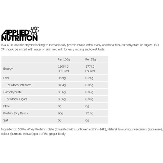 Applied Nutrition Iso-XP | 100% Whey Isolate 1800 гр на супер цена
