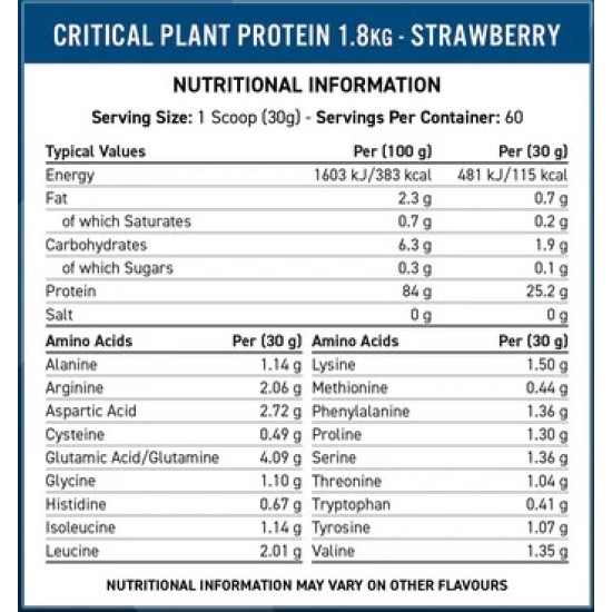 Applied Nutrition Critical Plant Protein - Растителен Протеин 1800 гр на супер цена