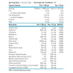 Applied Nutrition Agewell 40+ Prostate Support 300 гр на супер цена