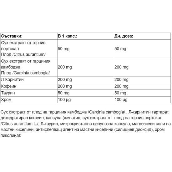 Artesania Agricola 15-дневна програма за отслабване - Flash Plan 15 dias Lindaren, 15 капсули на супер цена