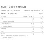 Battery Nutrition Maltodextrin / 2000 гр на супер цена
