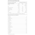 Battery Nutrition Whey Gold Isolate 1600 гр на супер цена