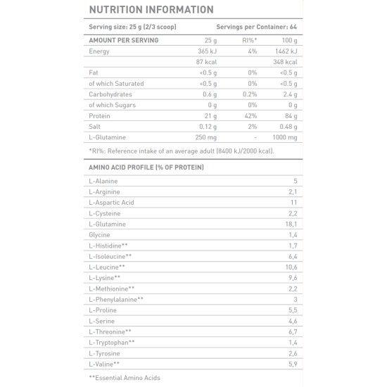 Battery Nutrition Whey Gold Isolate 1600 гр на супер цена