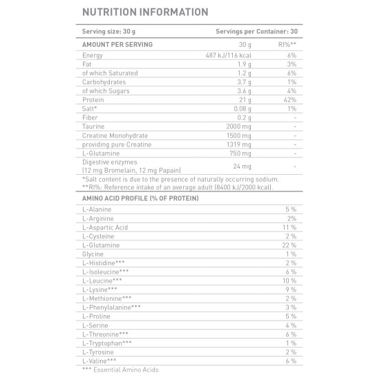 Battery Nutrition Whey Sachets 30x30 гр на супер цена