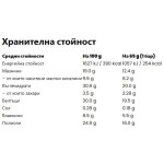 Born Winner CORE Plus Protein 30% Bar Choco Coco Crush 65 гр на супер цена