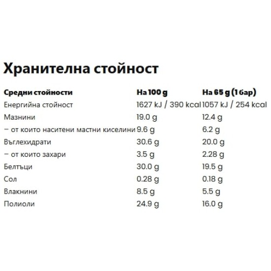 Born Winner CORE Plus Protein 30% Bar Choco Coco Crush 65 гр на супер цена
