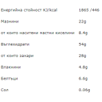 Born Winner Flapjack парченца шоколад 12x90гр на супер цена