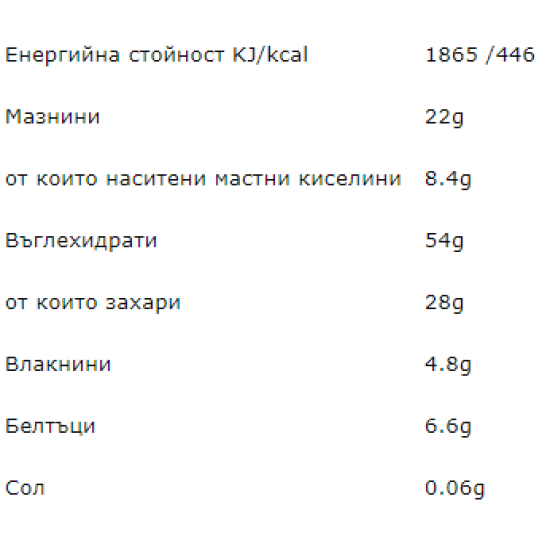Born Winner Flapjack парченца шоколад 12x90гр на супер цена