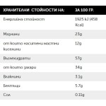 Born Winner FlapJack Strawberry cheesecake 12x100 гр на изгодни цени Born Winner FlapJack Strawberry cheesecake 12x100 гр на супер цена