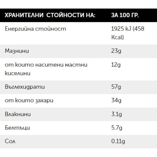 Born Winner FlapJack Strawberry cheesecake 12x100 гр на изгодни цени Born Winner FlapJack Strawberry cheesecake 12x100 гр на супер цена