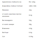 Born Winner FLapjack Троен шоколад 12x100гр на супер цена