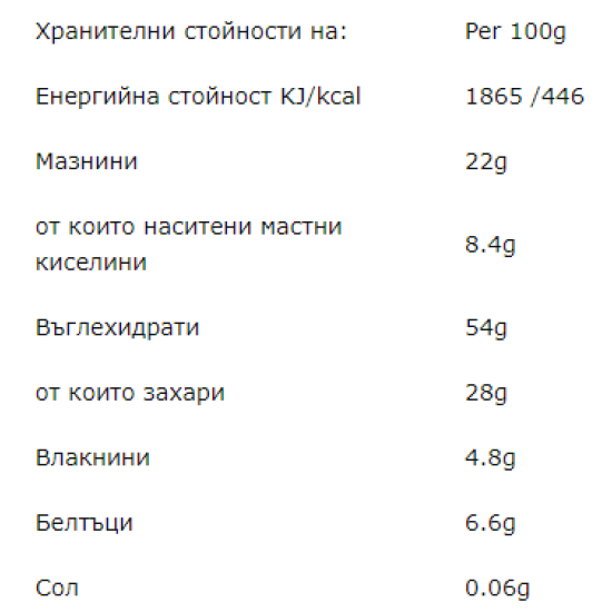 Born Winner FLapjack Троен шоколад 12x100гр на супер цена