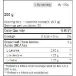 BSN BCAA DNA 200 гр на супер цена