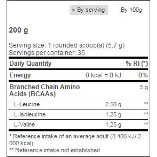 BSN BCAA DNA 200 гр на супер цена