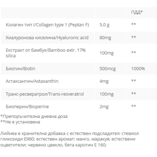 Celipharm LEANEA NO3 REAGE COLLAGEN+ 15 сашета на супер цена