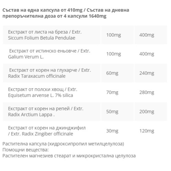 CELIPHARM Leanea No. 1 DERMA / 45 Caps на супер цена