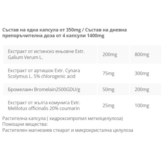 CELIPHARM Leanea No. 2 L-FLOW / 45 Caps на супер цена