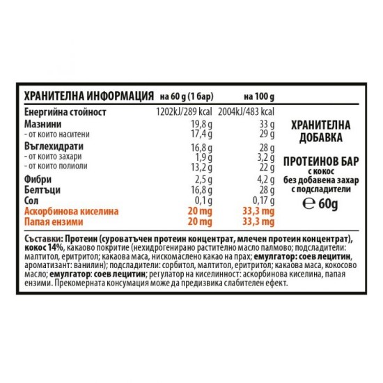 Cvetita Herbal BrownMag 60 гр с добавени Папая Ензими и Витамин C на супер цена