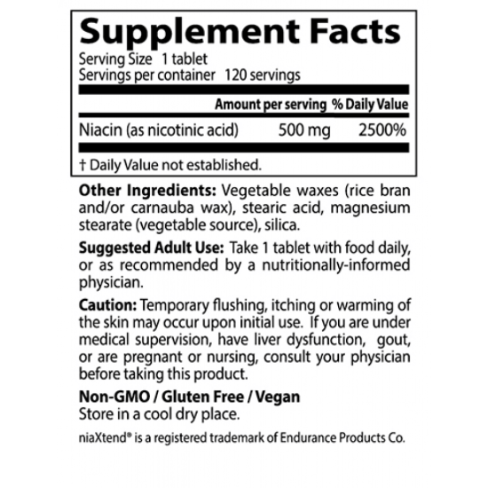 Doctor's Best Niacin Time-Released With Niaxtend 500 мг / 120 таблетки на супер цена