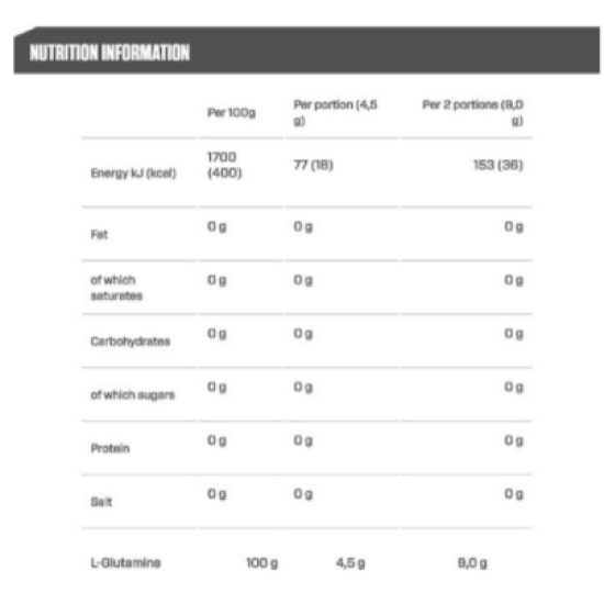 Dymatize Nutrition Glutamine 400gr на супер цена