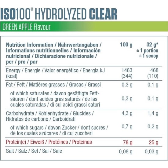 DYMATIZE ISO 100 Hydrolyzed Clear 900 гр на изгодни цени DYMATIZE ISO 100 Hydrolyzed Clear 900 гр на супер цена