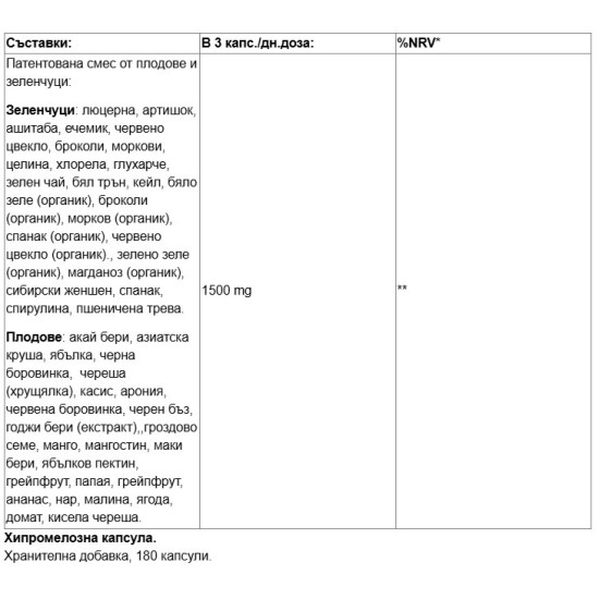 Double Wood Daily Fruts And Veggies 180 капсули на изгодни цени Double Wood Daily Fruts And Veggies 180 капсули на супер цена