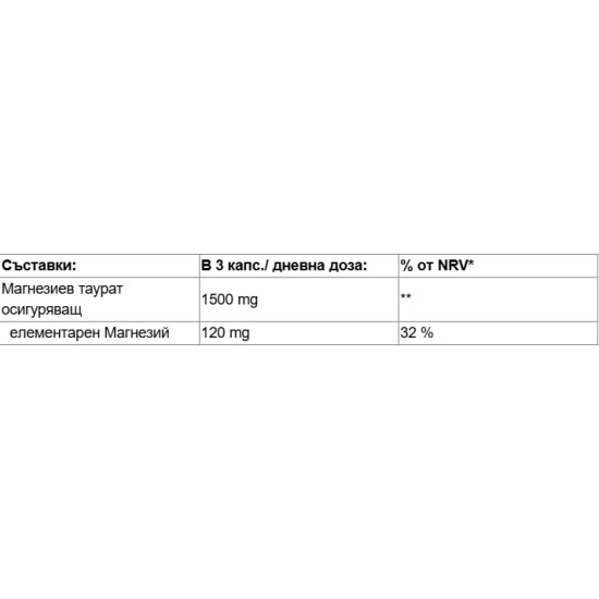 Double Wood Magnesium Taurate 500 мг / 210 капсули на супер цена