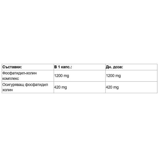 Double Wood Phosphatidyl Choline 1200 мг / 210 гел капсули на супер цена